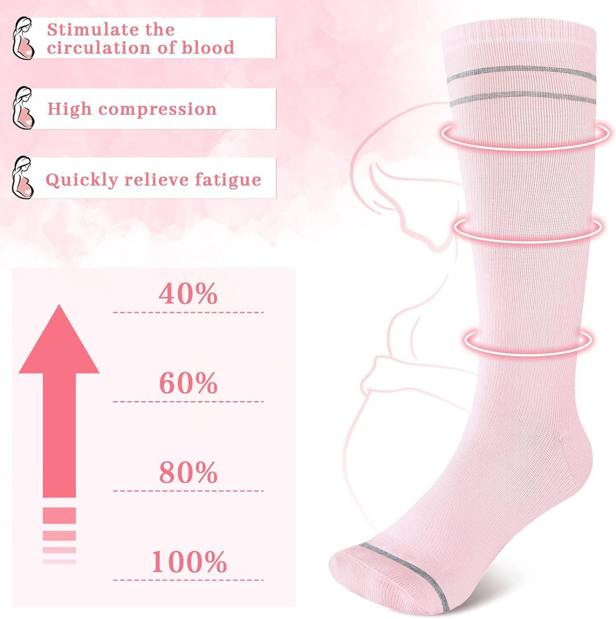 Maternity Compression Socks