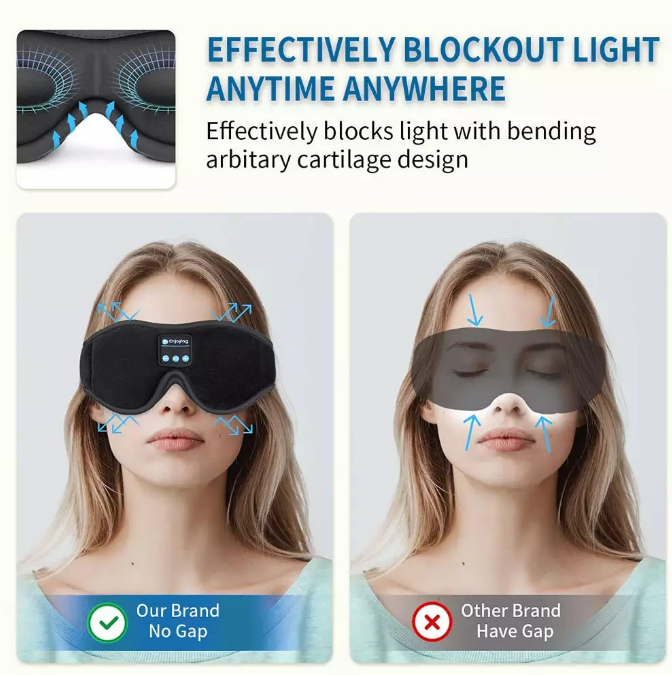 Bluetooth Sleep Mask